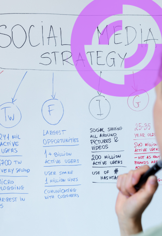 Monitoramento e Gestão de Crises em Redes Sociais